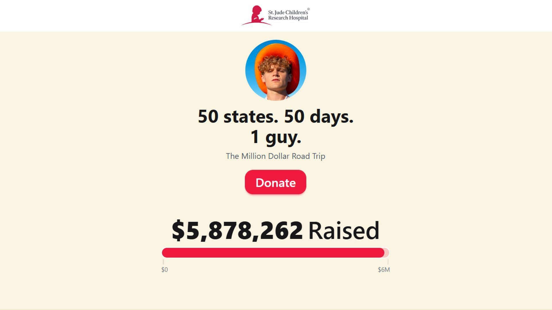 Ryan Trahan has raised over $5 million of the $6 million goal so far (Image via St Jude Children's Research Hospital)